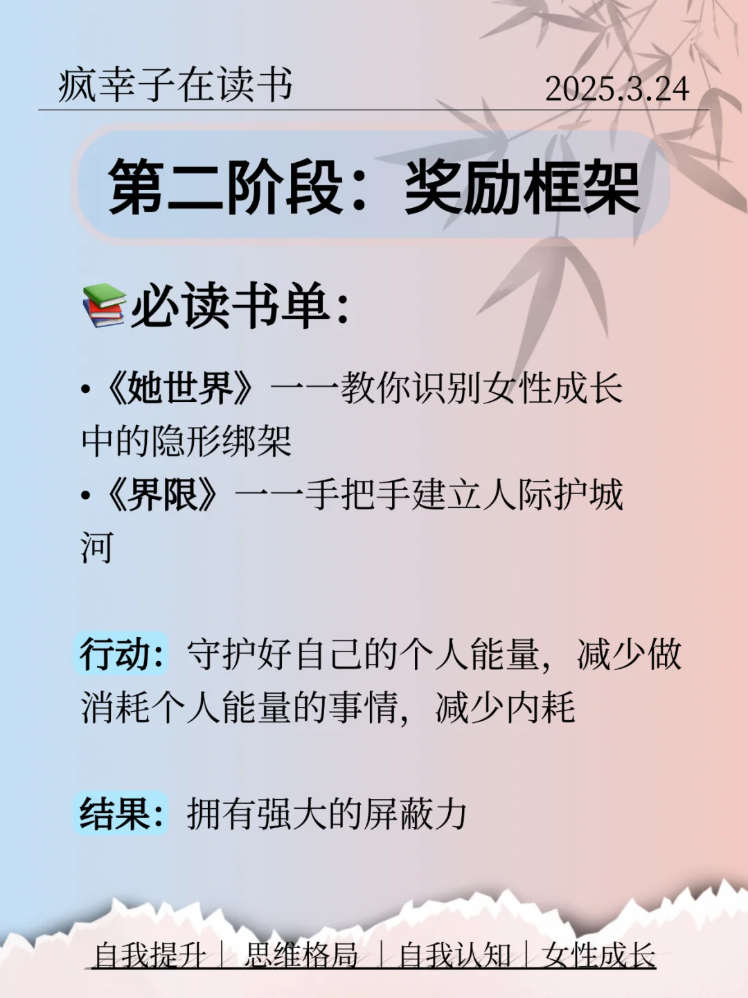 从唯唯诺诺到气场全开，6个月觉醒书单