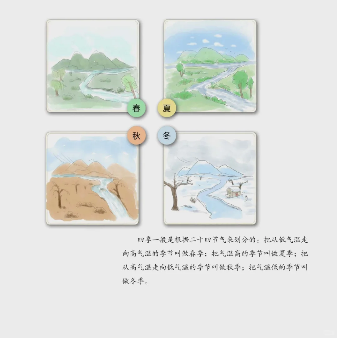 儿童绘本故事 二十四节气之冬电子书