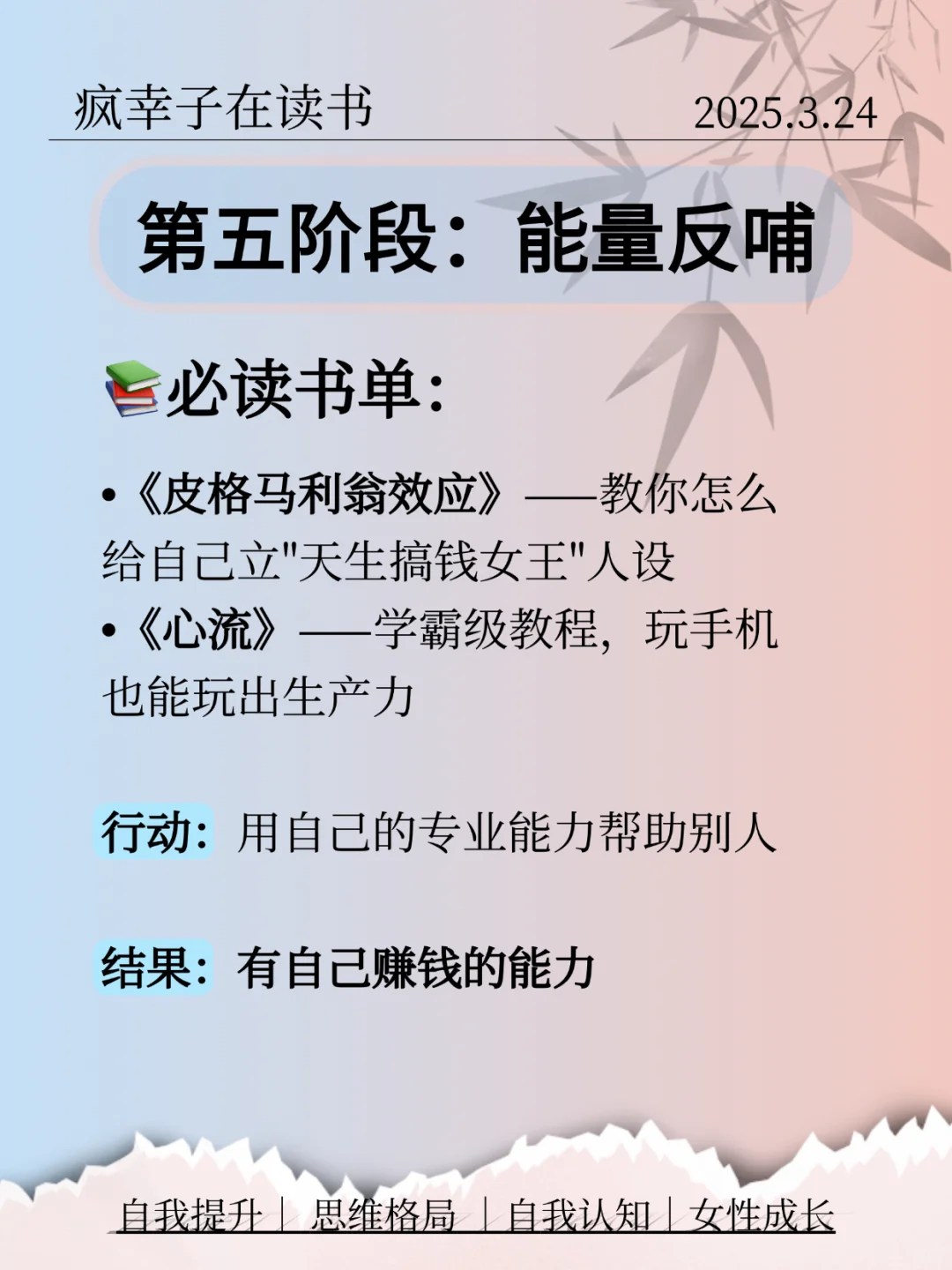 从唯唯诺诺到气场全开，6个月觉醒书单