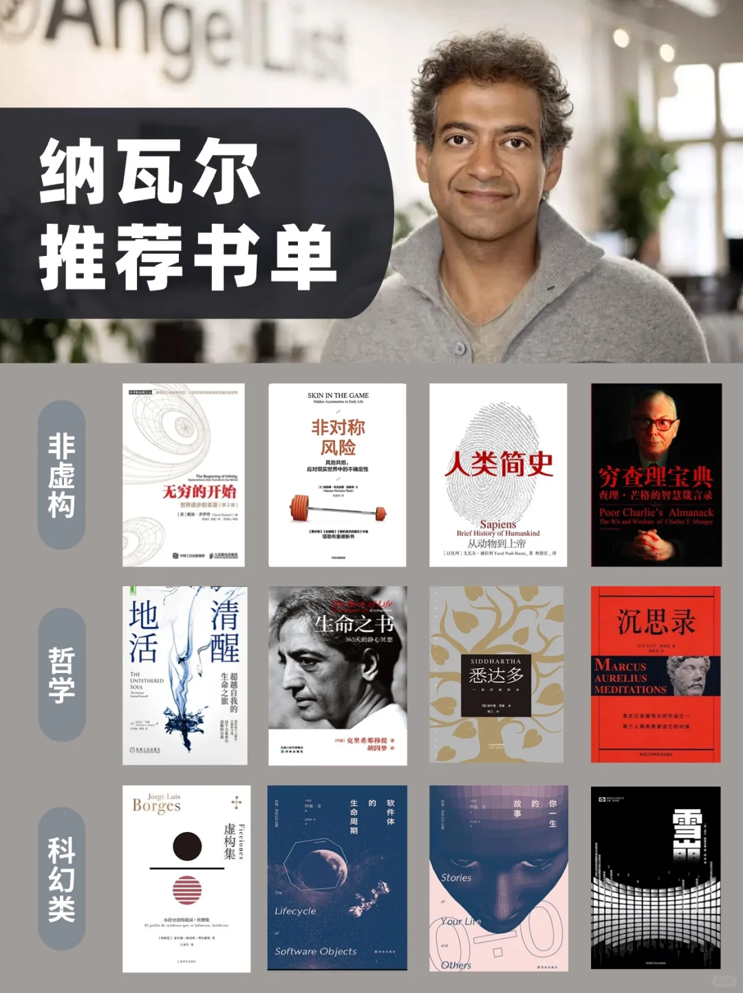 🔴纳瓦尔推荐【颠覆人生的书单】｜重塑世界观
