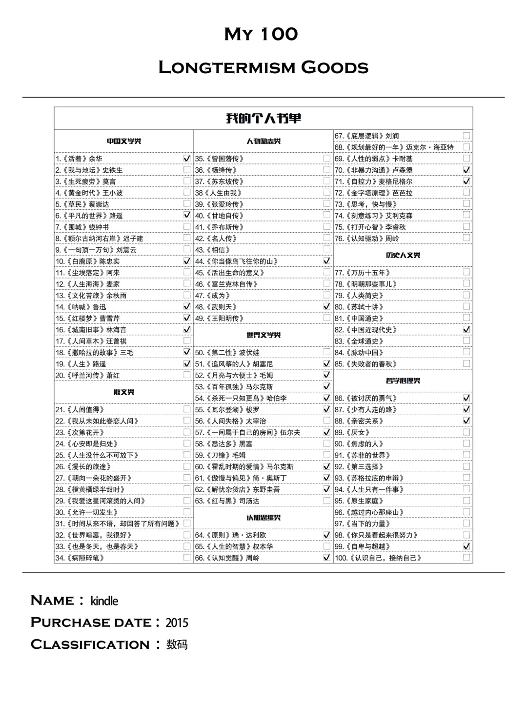 我的100件长期主义好物 【03】