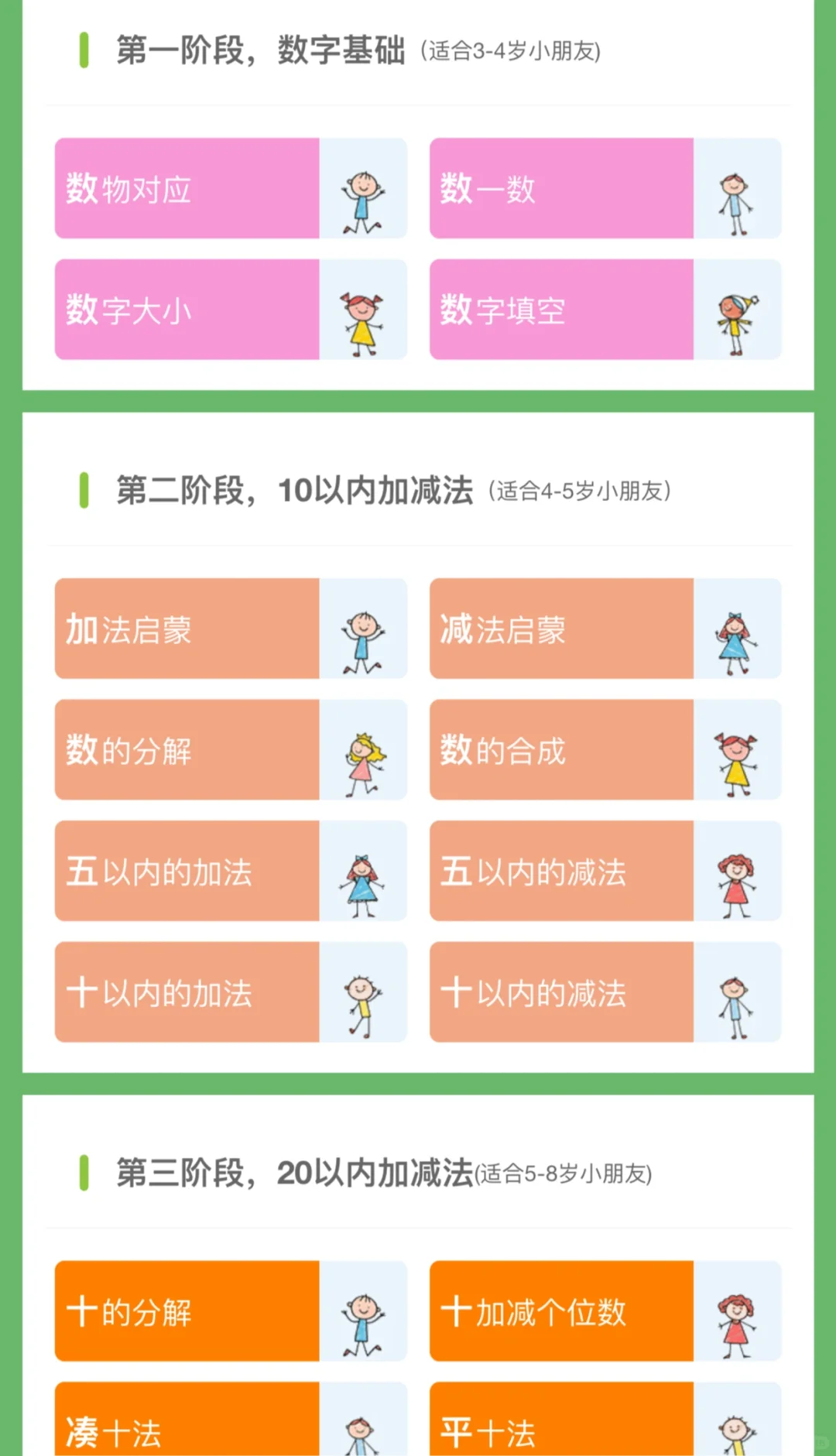 几千本电子绘本，学习资源免费分享