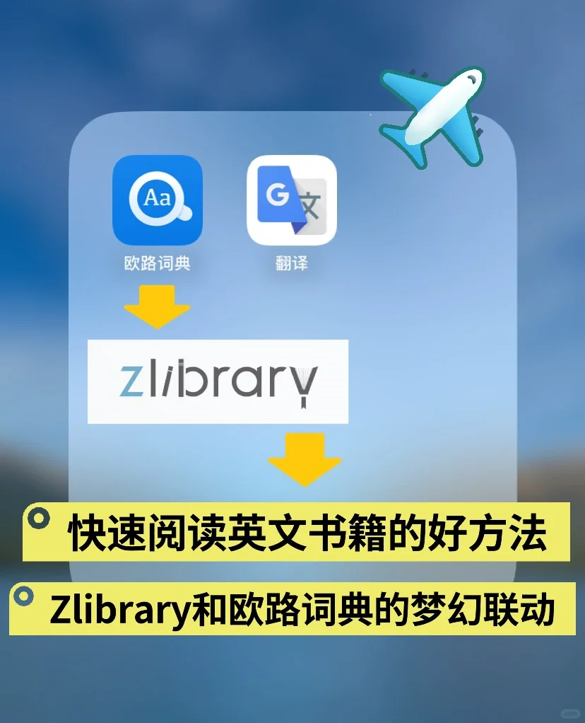 Zlibrary➕欧路｜快速阅读英文原版书籍📚