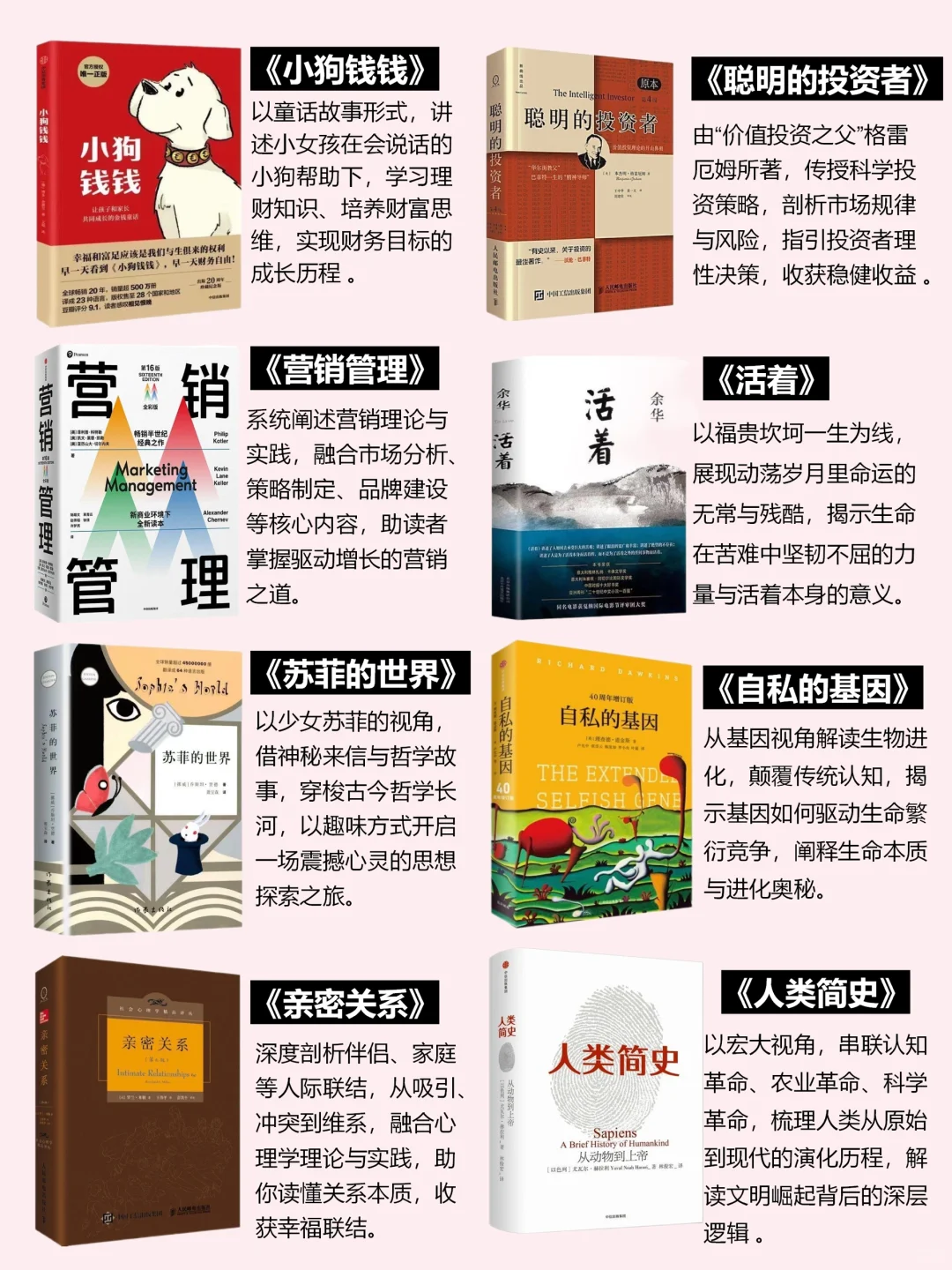 🔴30个领域30本入门书单推荐！快快码住！