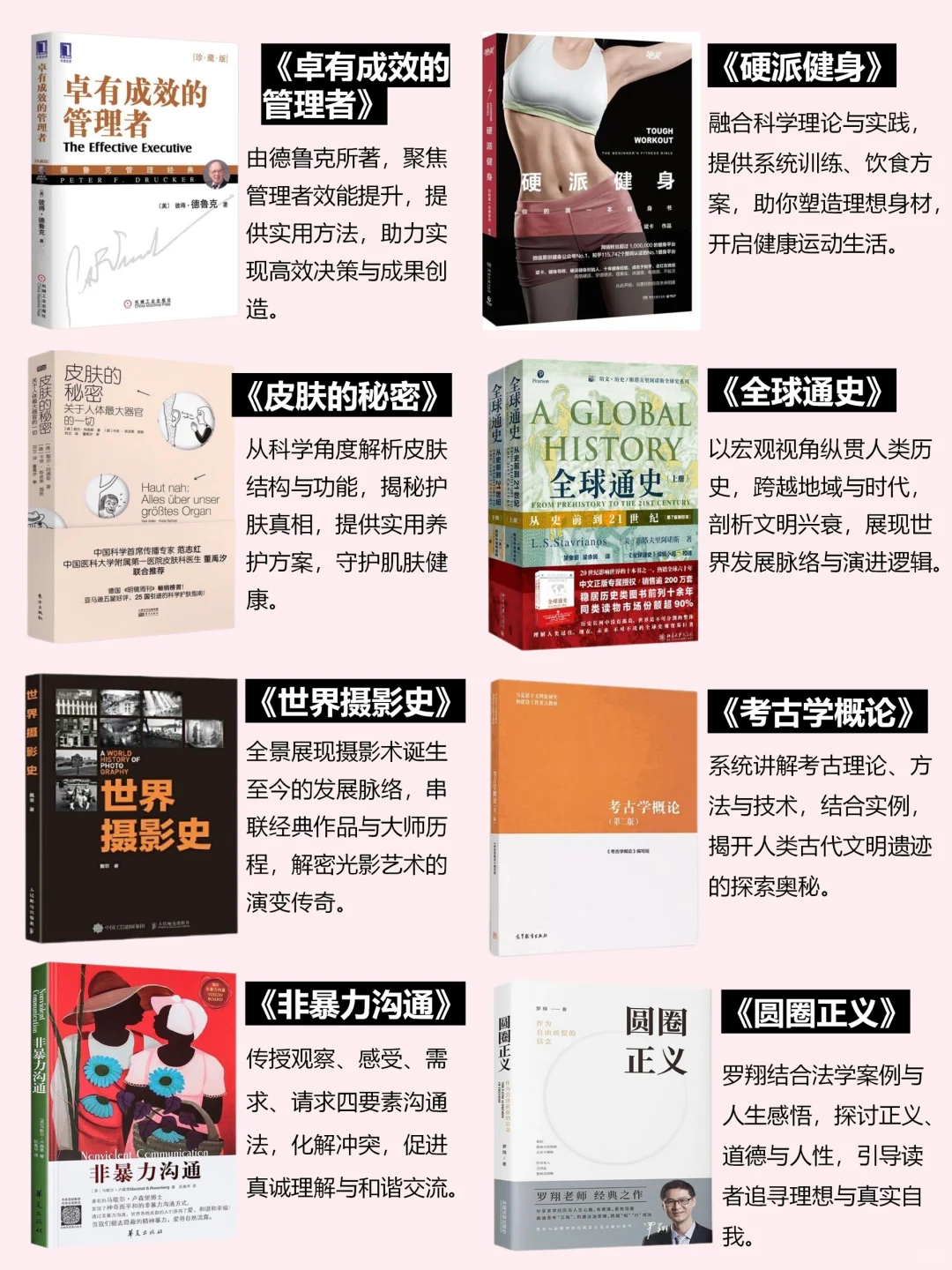 🔴30个领域30本入门书单推荐！快快码住！