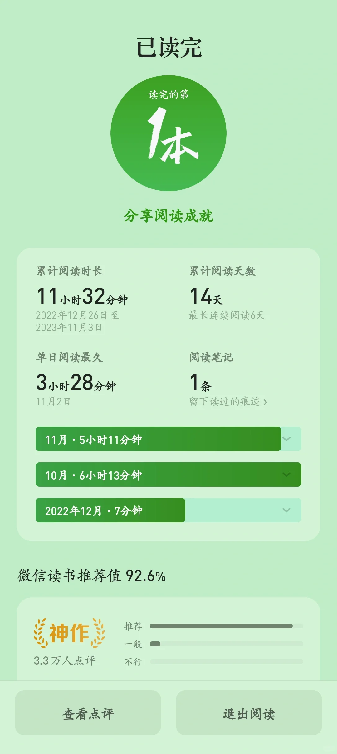 发现，微信读书真的很⑧错