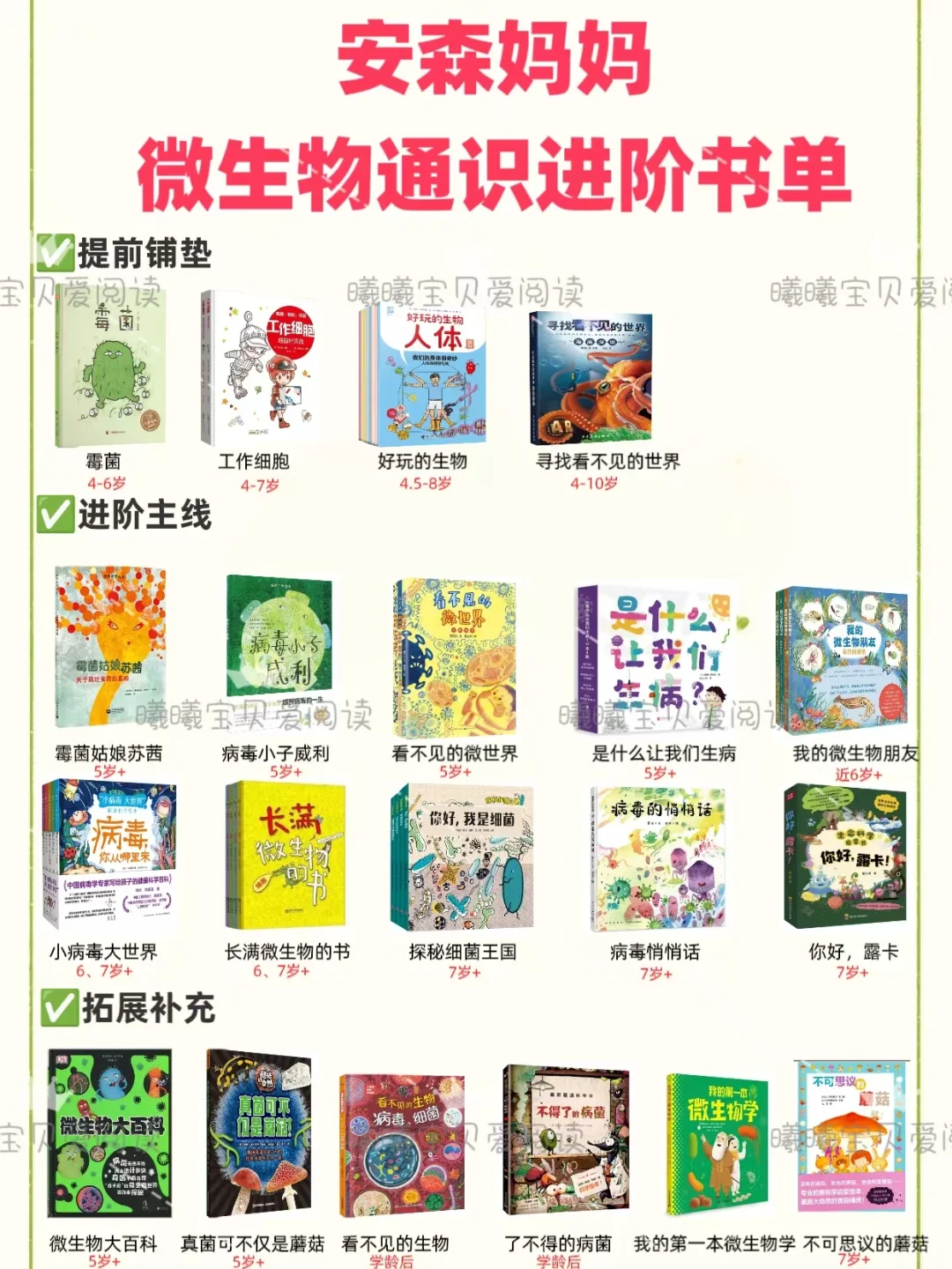 🔥记录安森妈妈通识进阶书单｜附适读年龄