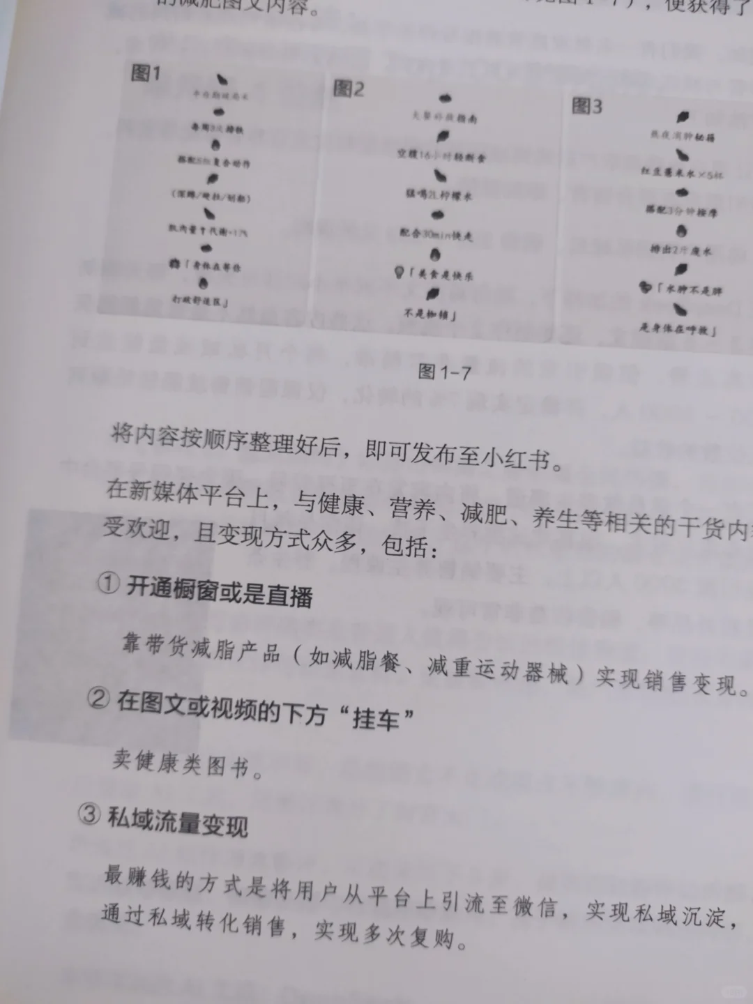 学透这三本书，让你从新手变成赚💰高手。