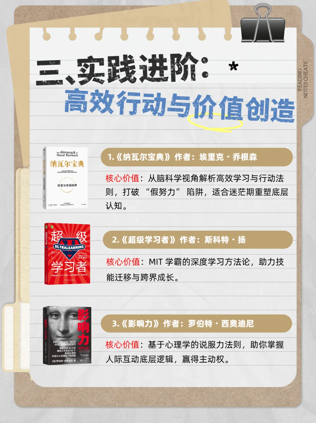 DeepSeek 推荐 2025 年必读的 12 本书