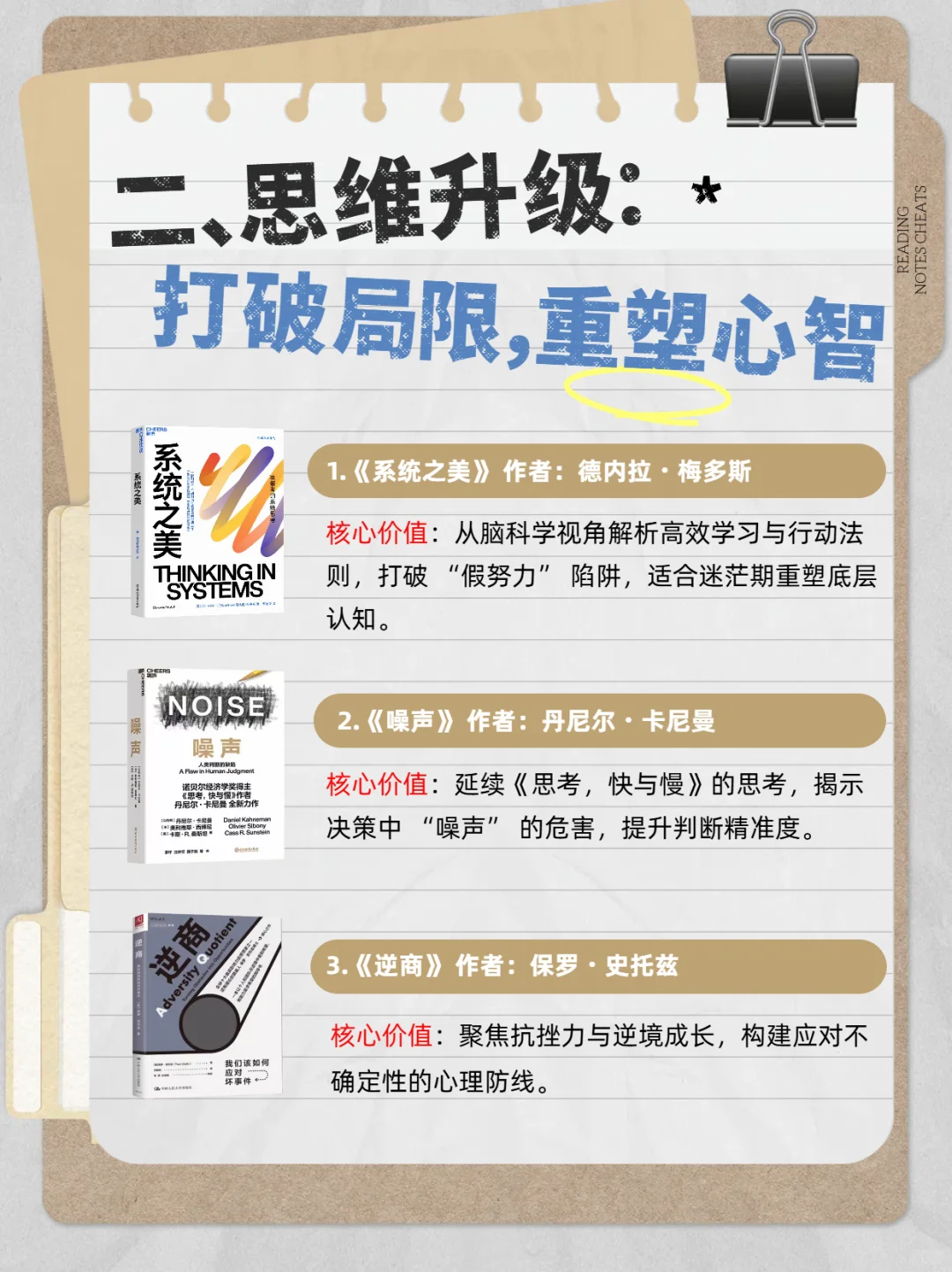 DeepSeek 推荐 2025 年必读的 12 本书