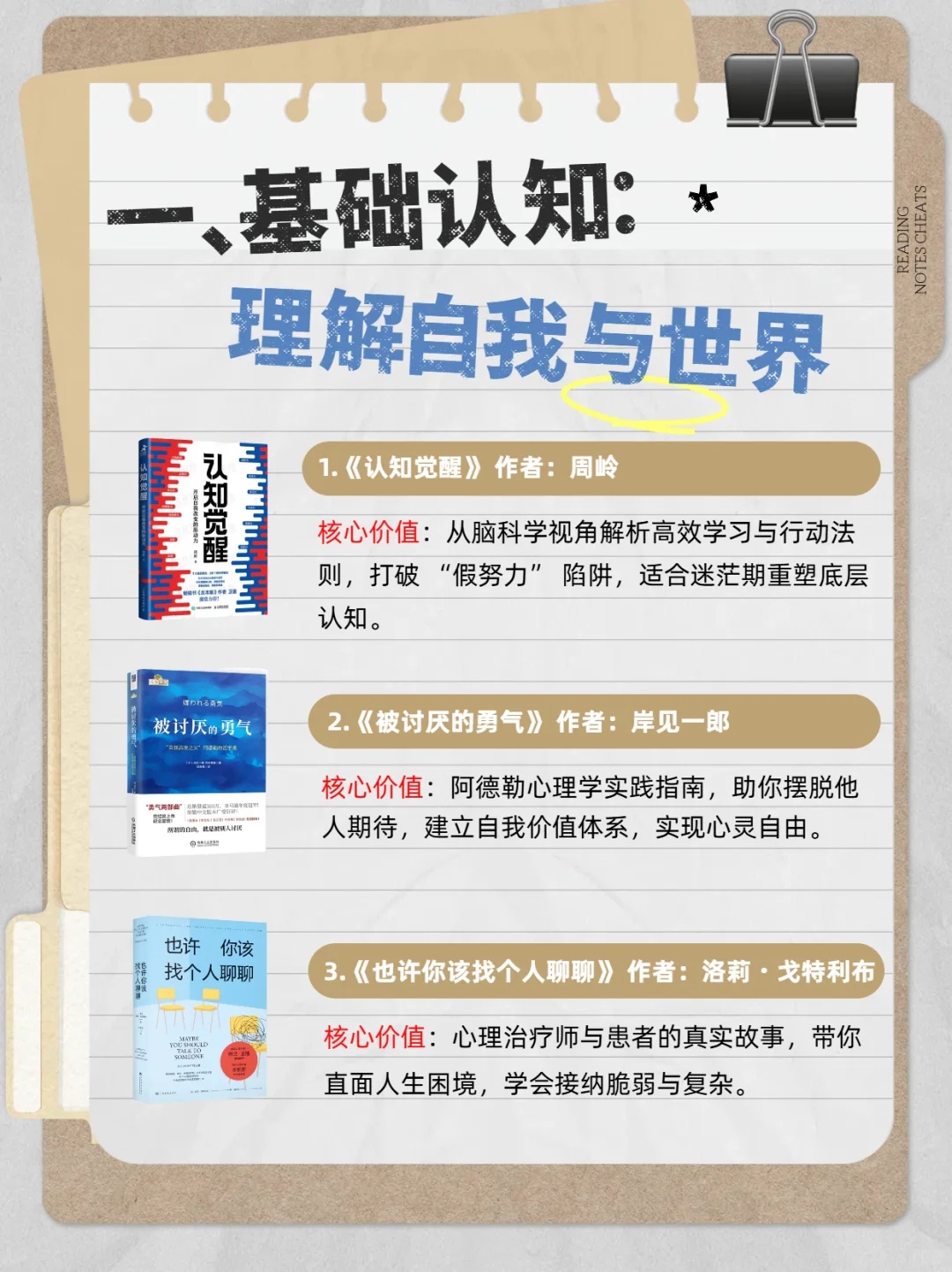 DeepSeek 推荐 2025 年必读的 12 本书