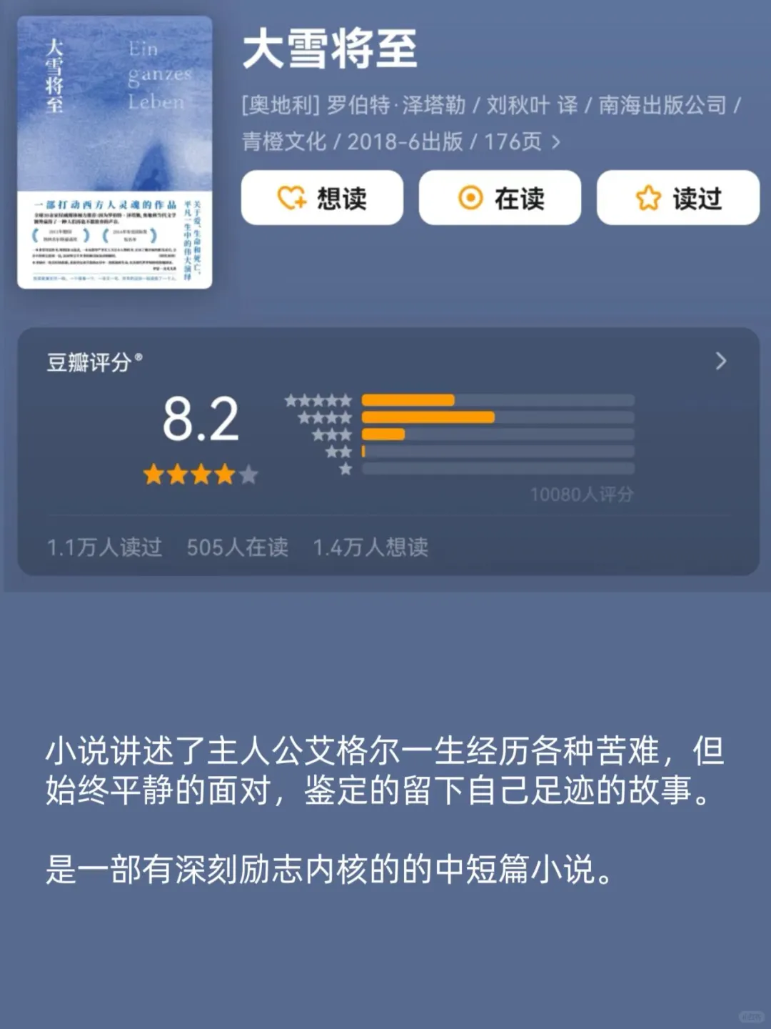 2小时就可以读完的经典书籍❗️