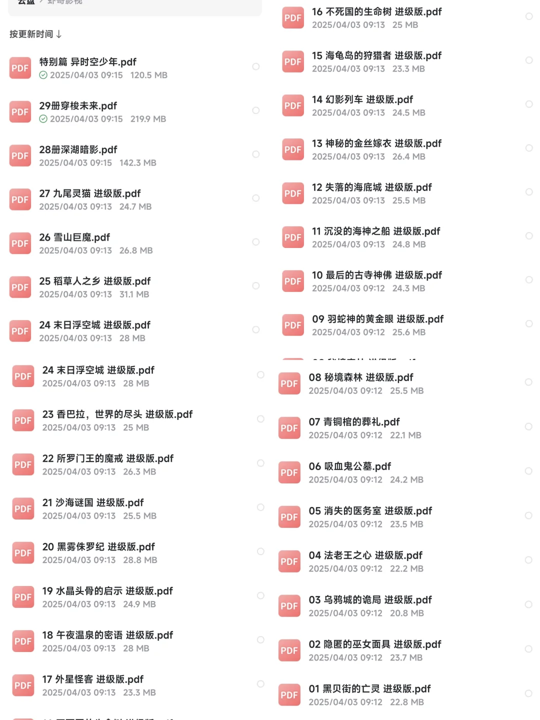 查理九世全30本领取教程