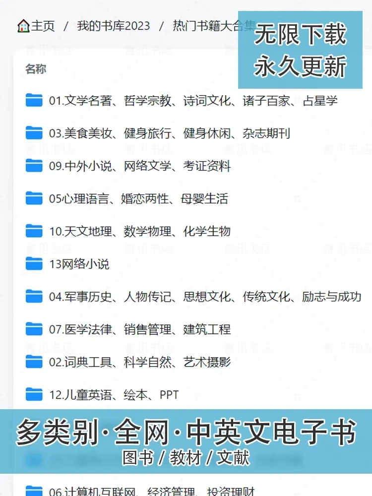 全网电子书代找中文教材古书免费试用一辈子