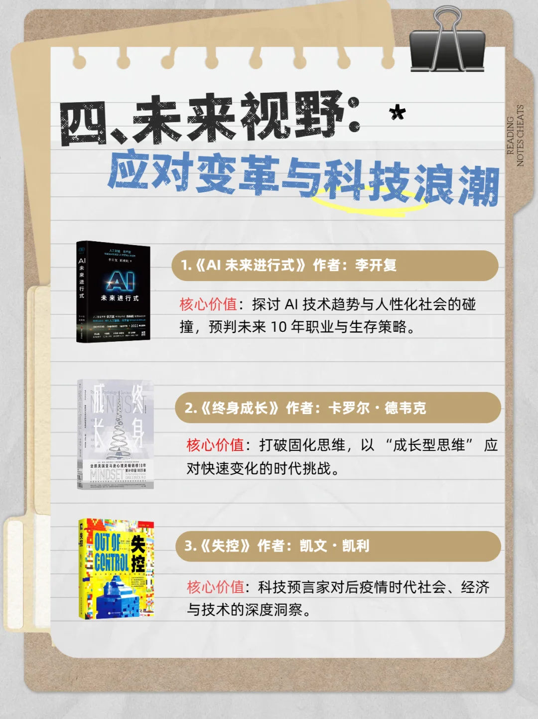 DeepSeek 推荐 2025 年必读的 12 本书