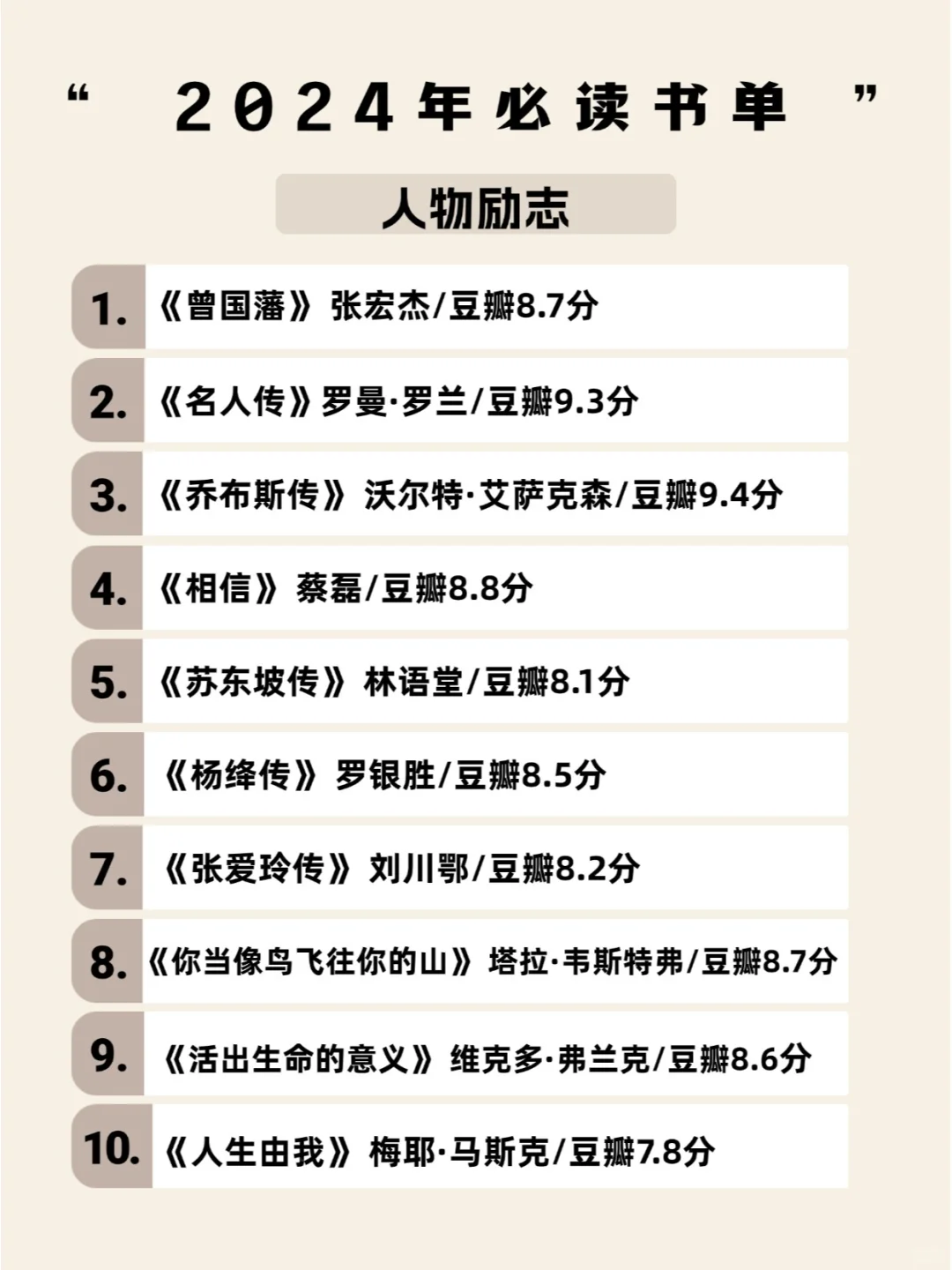 人民日报力荐|2024年100本书单|码住慢慢看