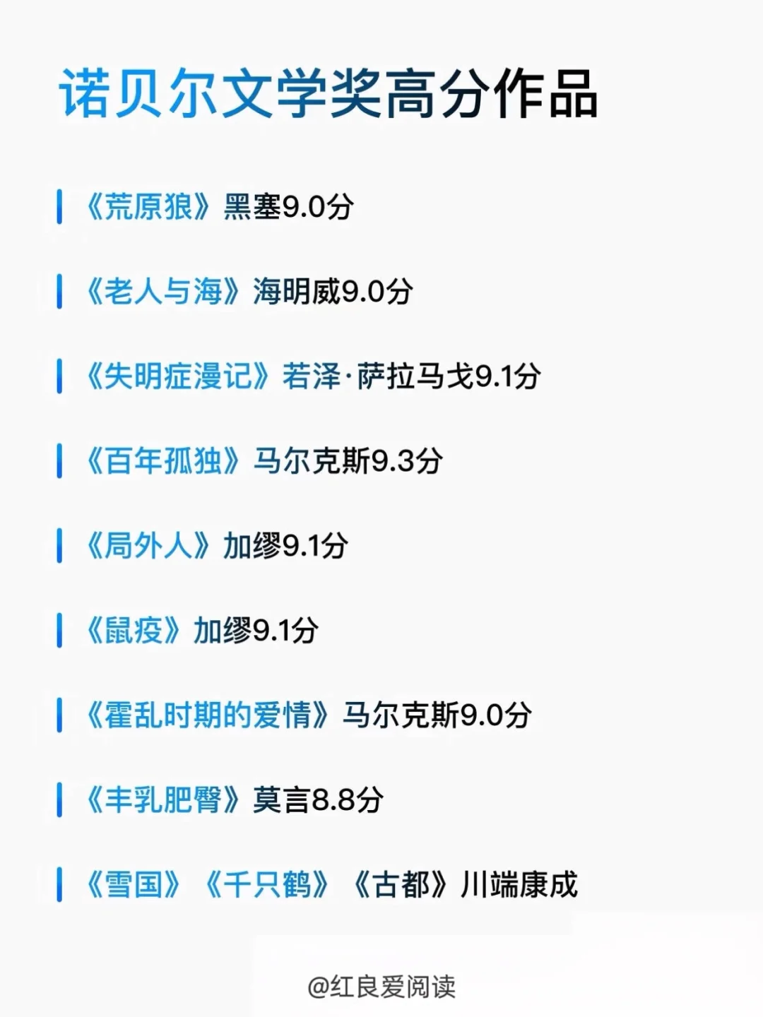 ⭐兴趣夜校|董宇辉推荐正确的阅读顺序|