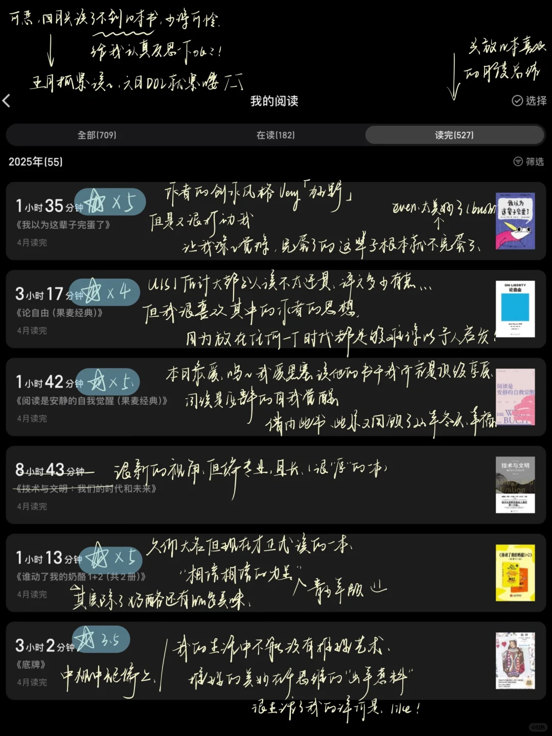 ！给假期一点读张力😋（附4月书单