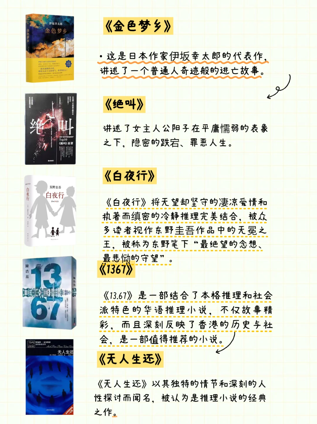 推理迷必看🔥15本高分悬疑推理神作❗️