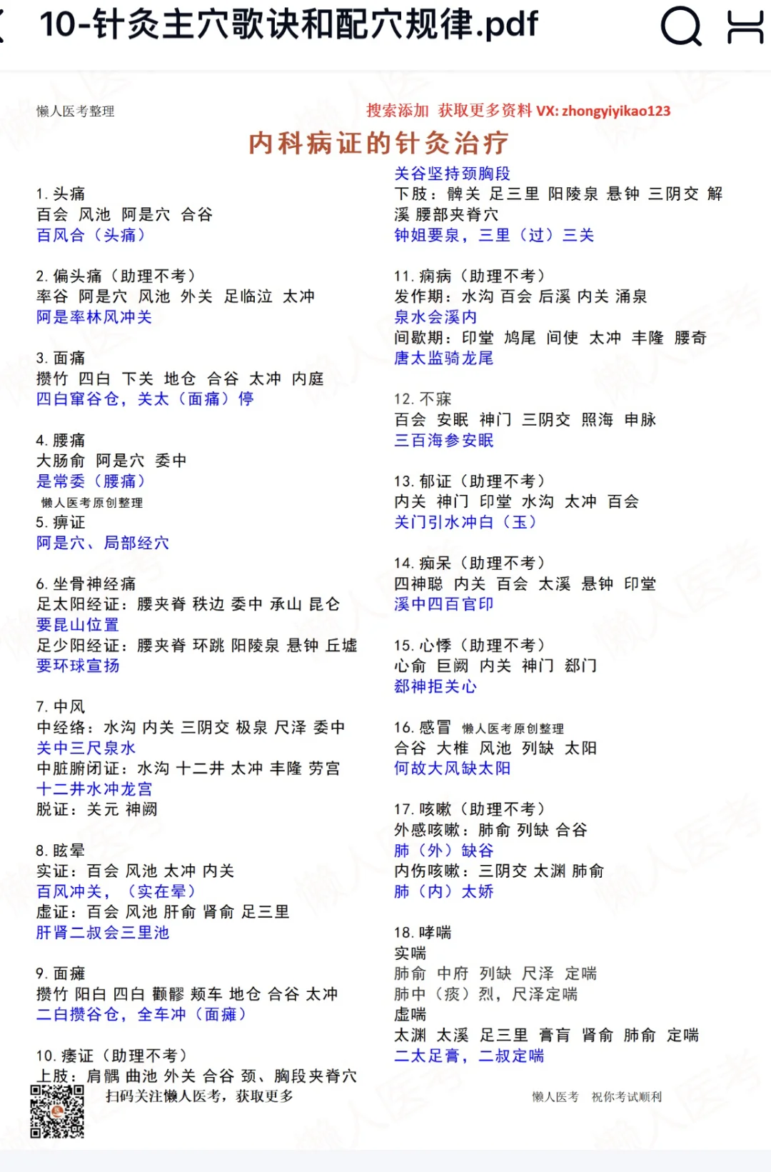 25 懒人医考理论、技能资料分享