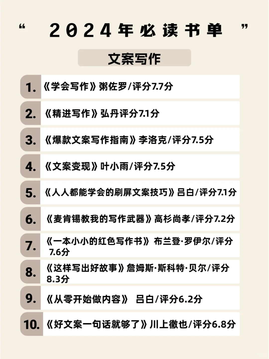 人民日报力荐|2024年100本书单|码住慢慢看