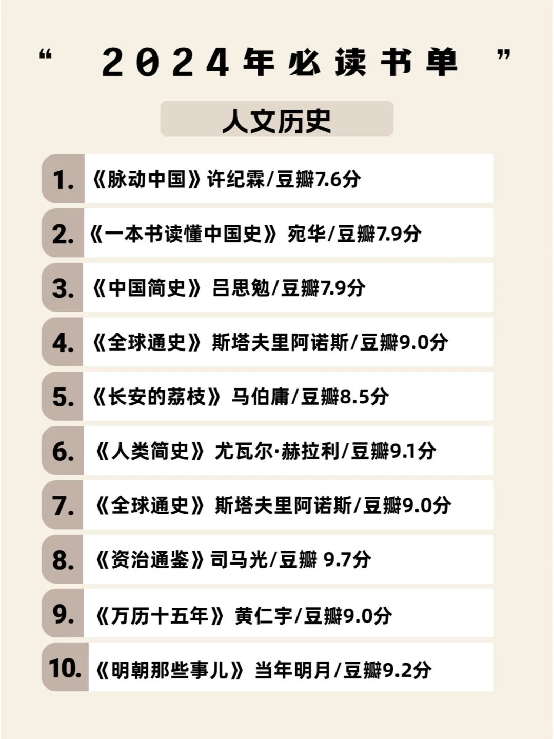 人民日报力荐|2024年100本书单|码住慢慢看