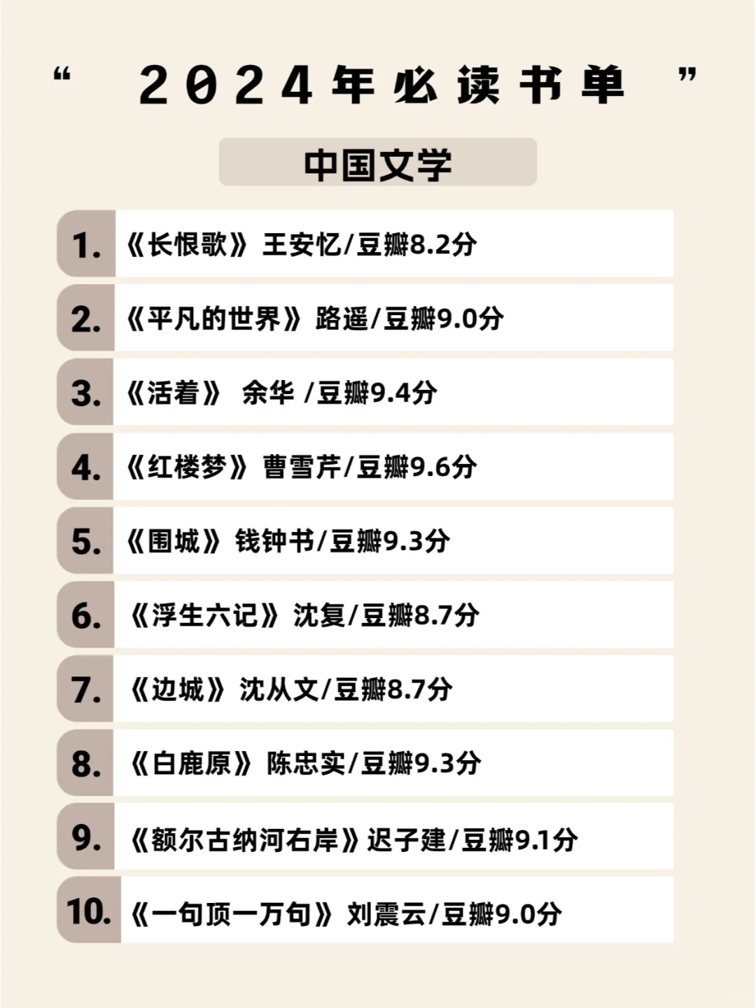 人民日报力荐|2024年100本书单|码住慢慢看