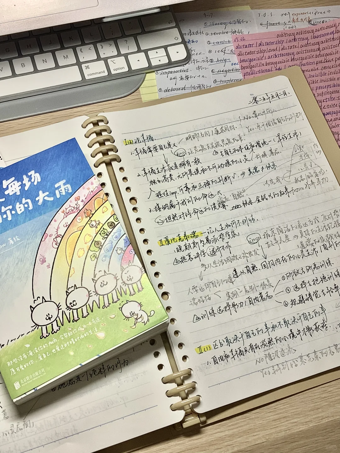 ！给假期一点读张力😋（附4月书单