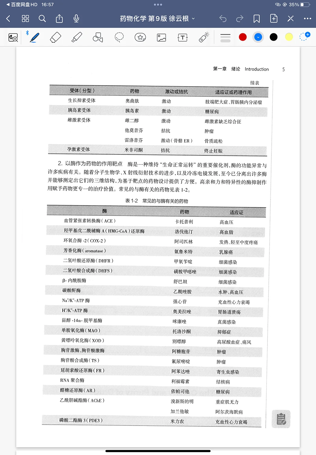 【PDF】17册人卫药学教材合集十四五规划