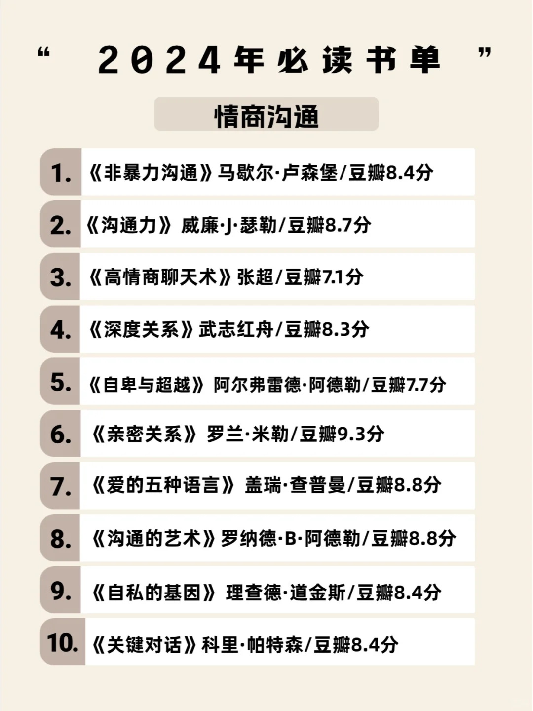 人民日报力荐|2024年100本书单|码住慢慢看