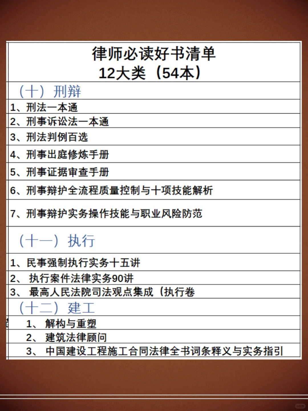 律师成长必读书单推荐🔥12类54本