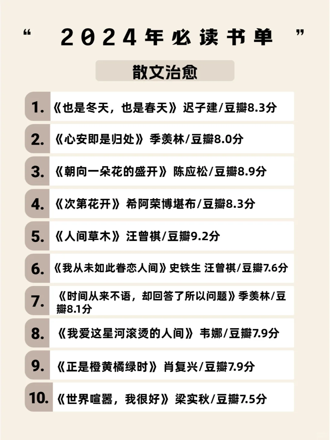 人民日报力荐|2024年100本书单|码住慢慢看