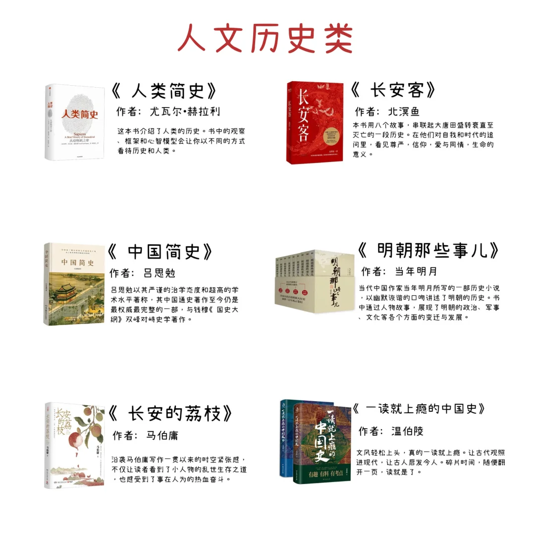 2024年度五星书单，每一本都强强强推！