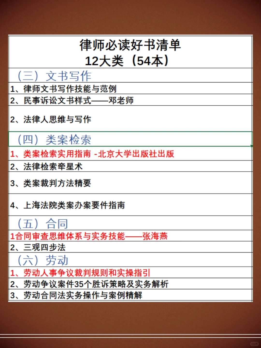 律师成长必读书单推荐🔥12类54本