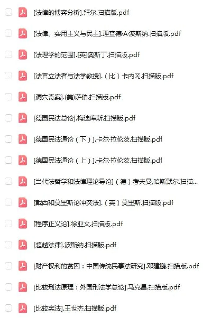 精心整理110部中外法学经典电子书全套