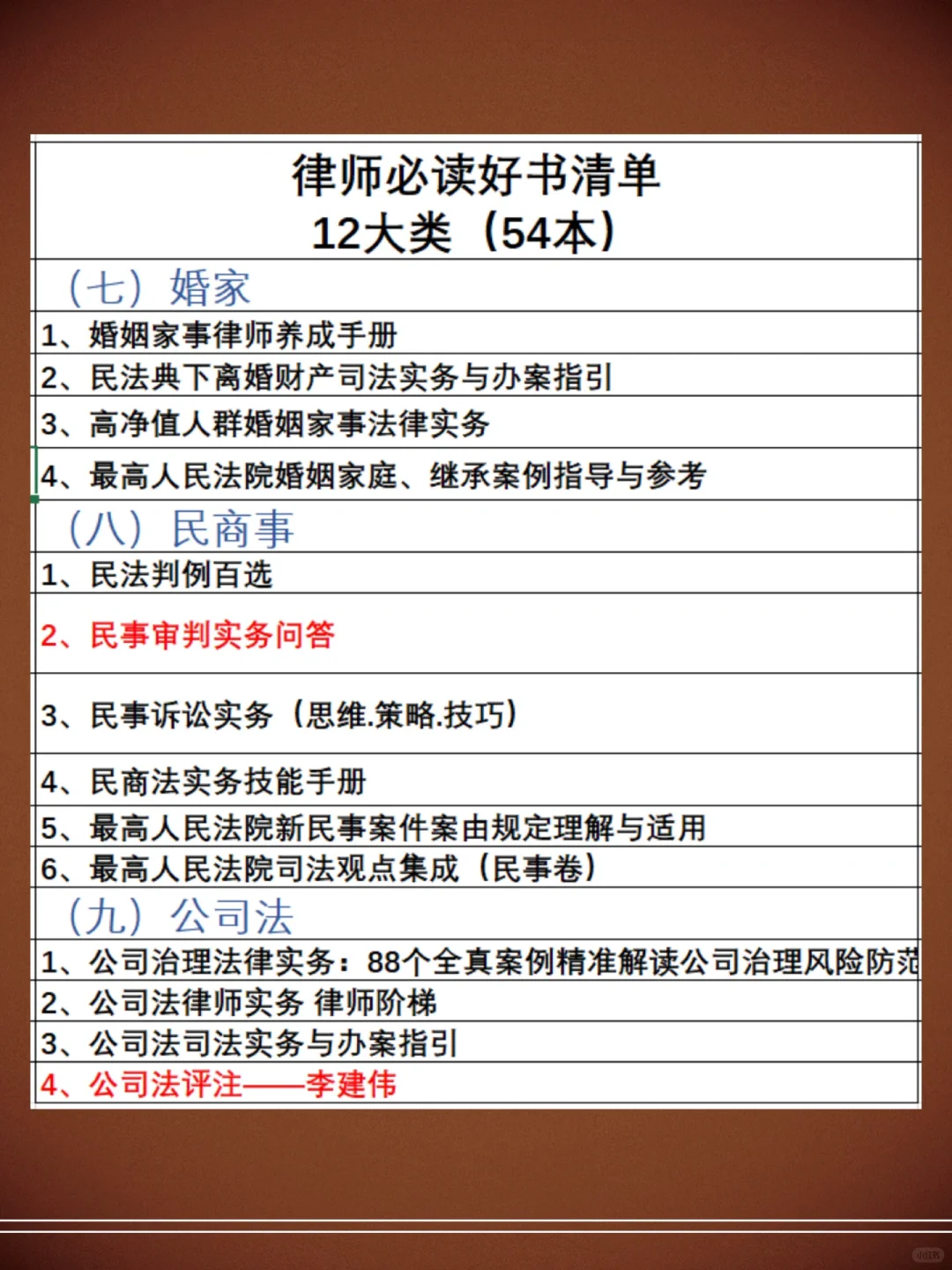 律师成长必读书单推荐🔥12类54本