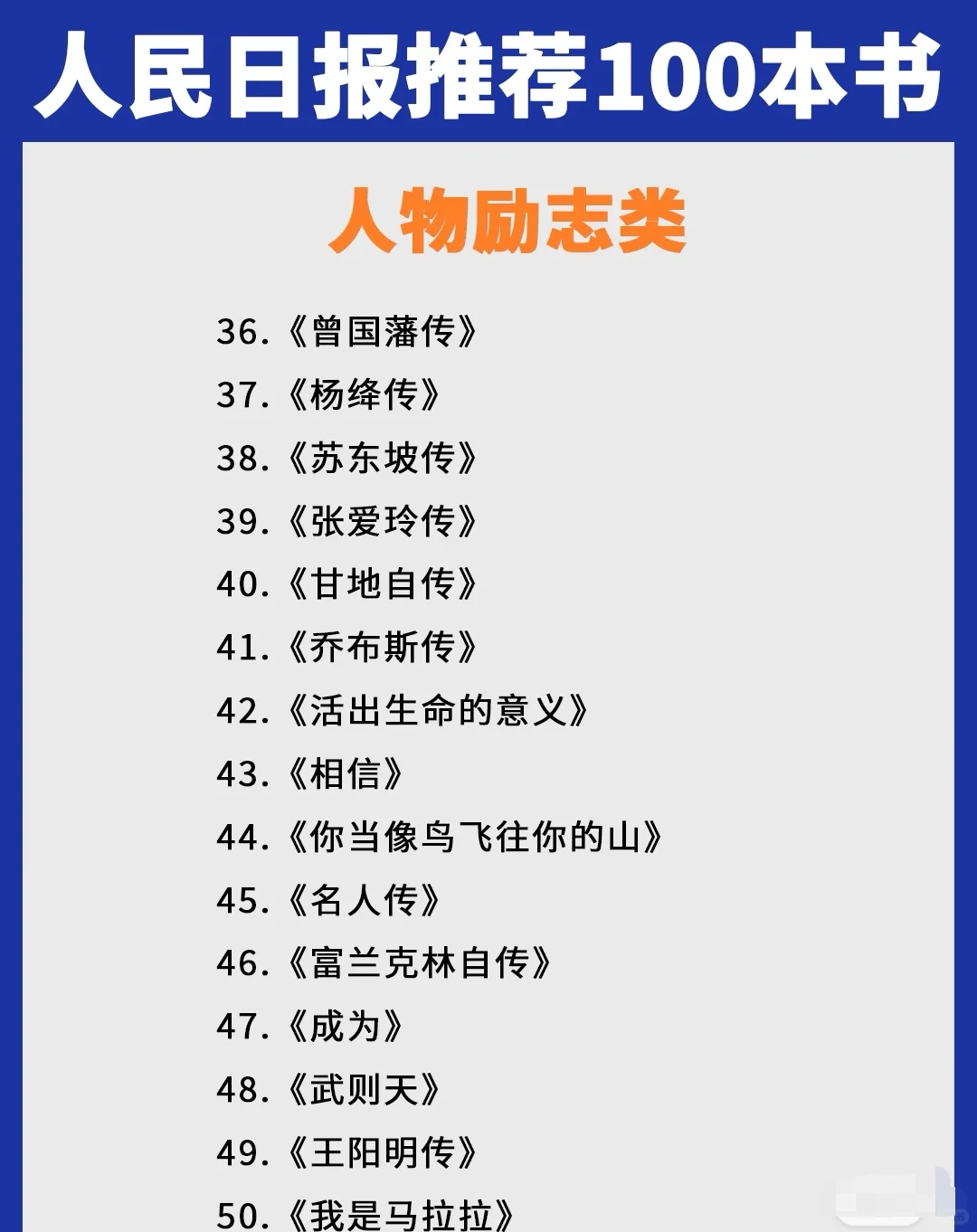 人民日报推荐|一定要看的100本高质量书📖