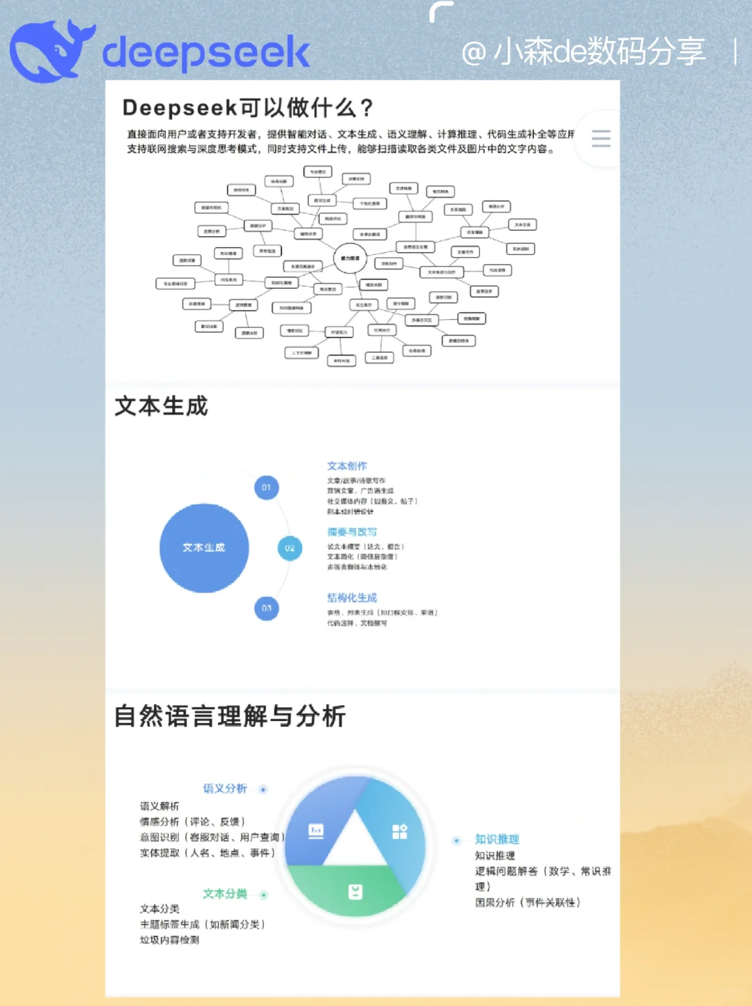 清华团队出品｜deepseek 入门到精通全册