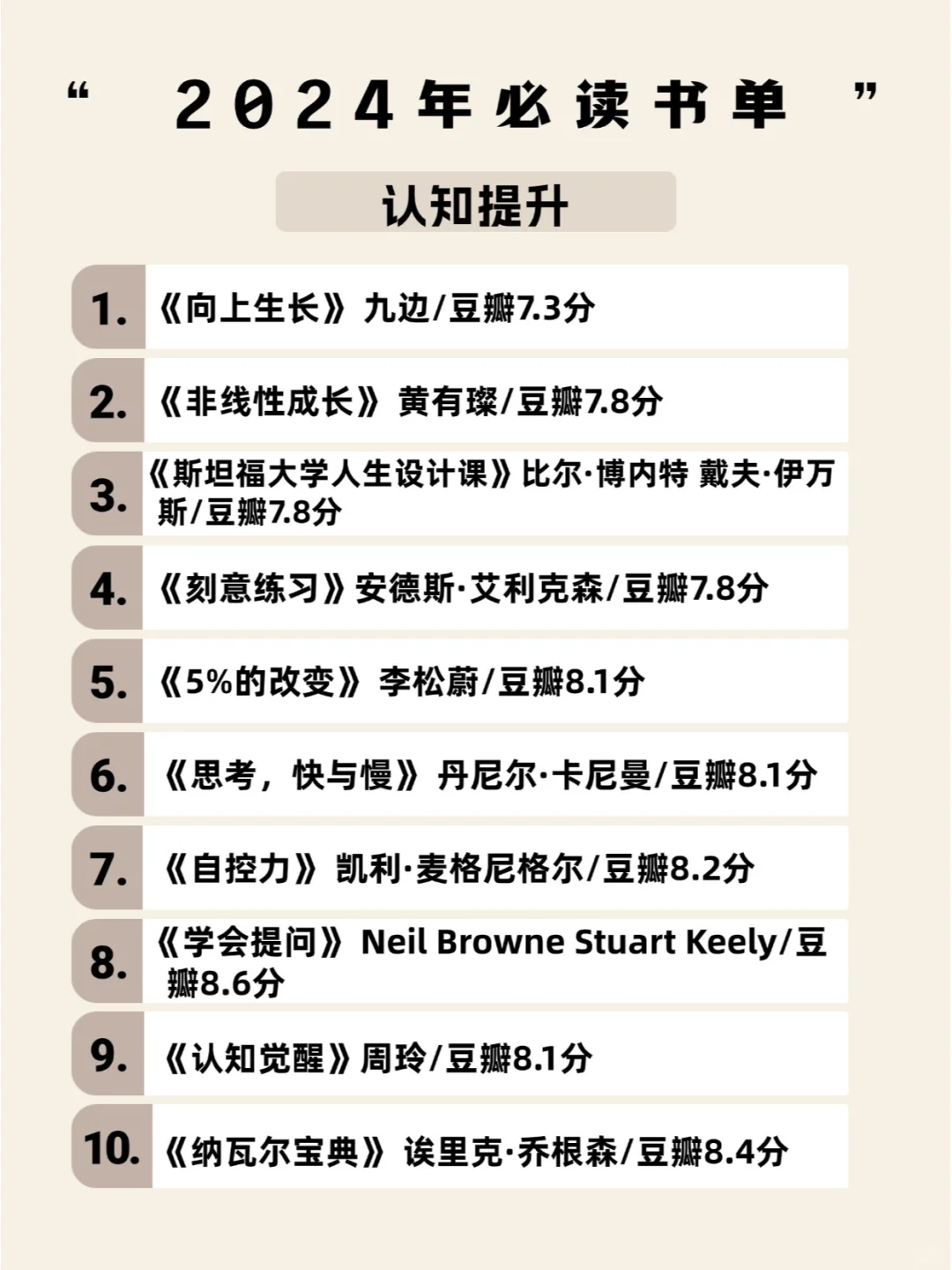人民日报力荐|2024年100本书单|码住慢慢看