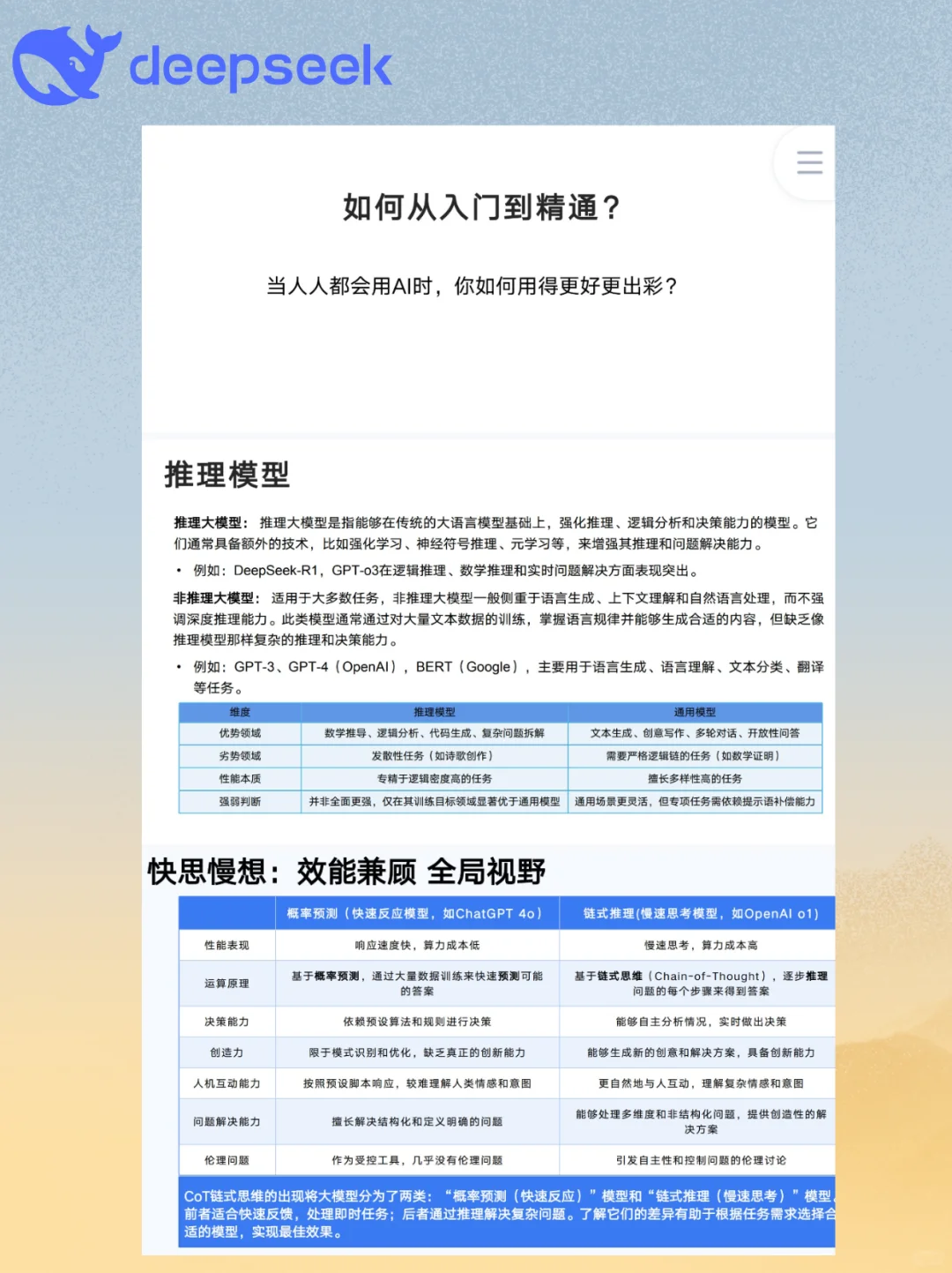 清华团队出品｜deepseek 入门到精通全册