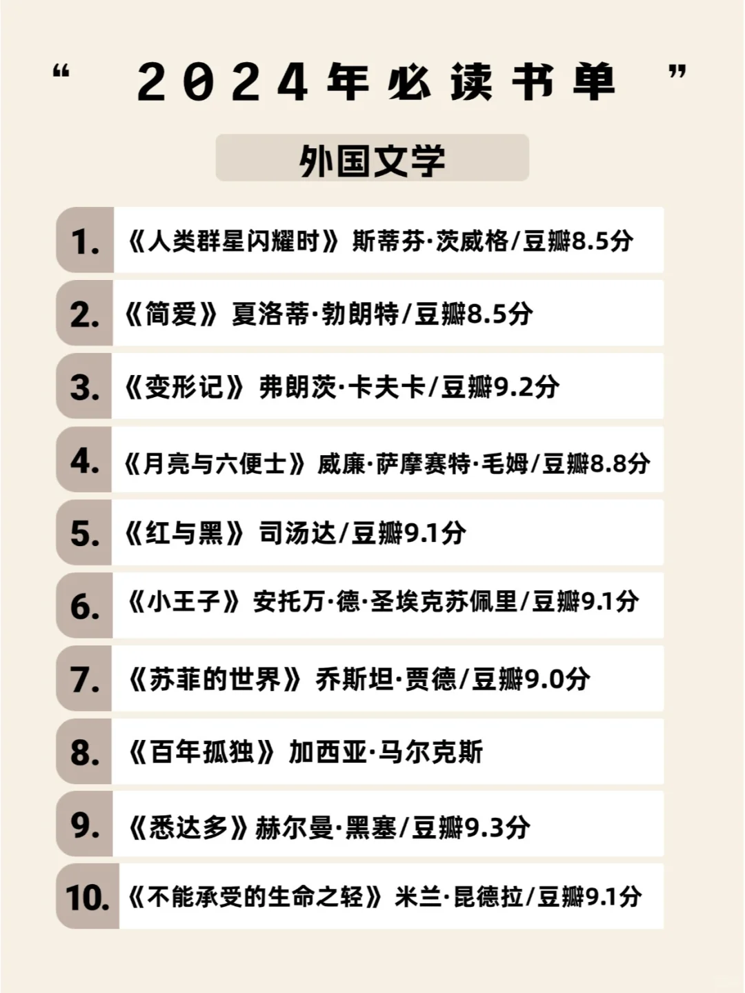 人民日报力荐|2024年100本书单|码住慢慢看