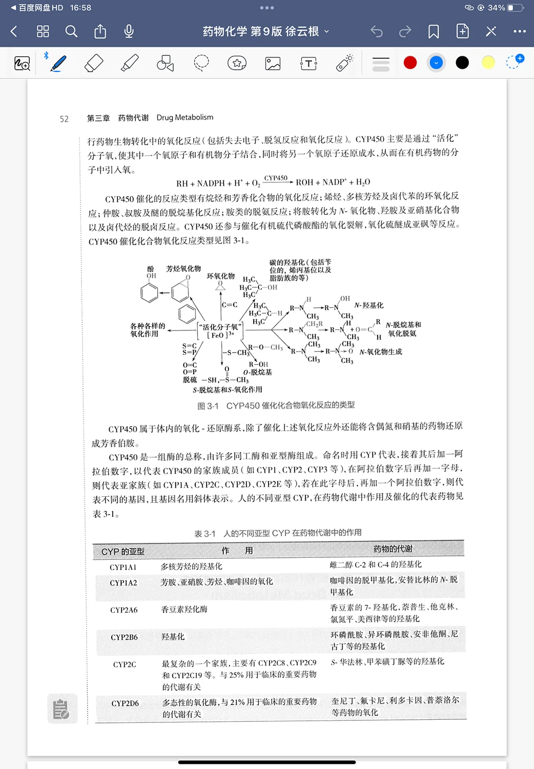 【PDF】17册人卫药学教材合集十四五规划