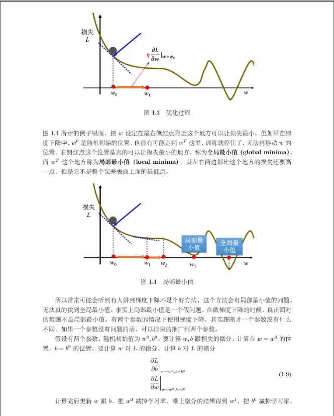 神书！深度学习里程碑式教程！（附PDF电子书