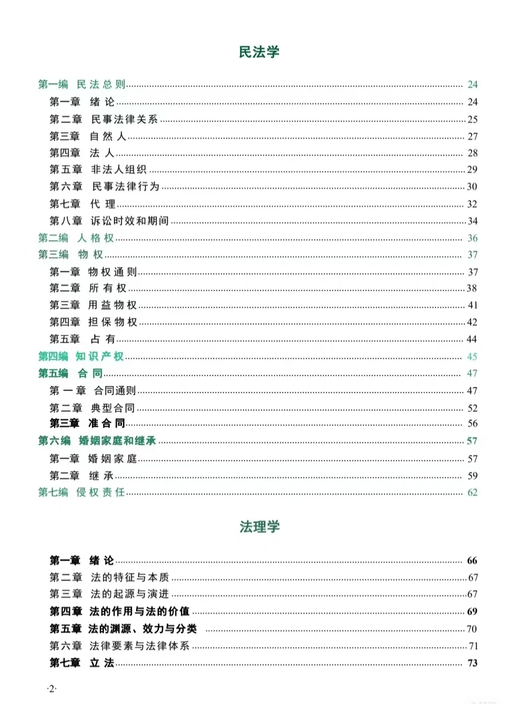 众合2000配套基础题