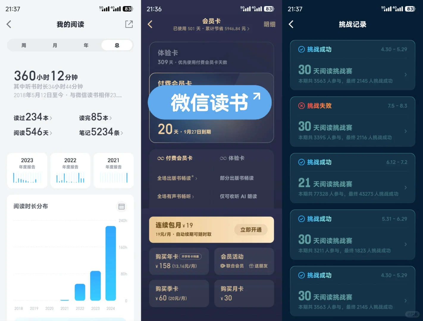 电子阅读不把微信读书当主力用什么