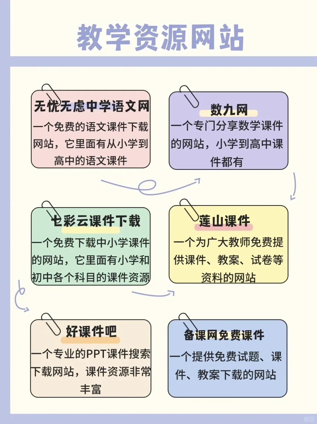 免费学习网站白嫖资源共享