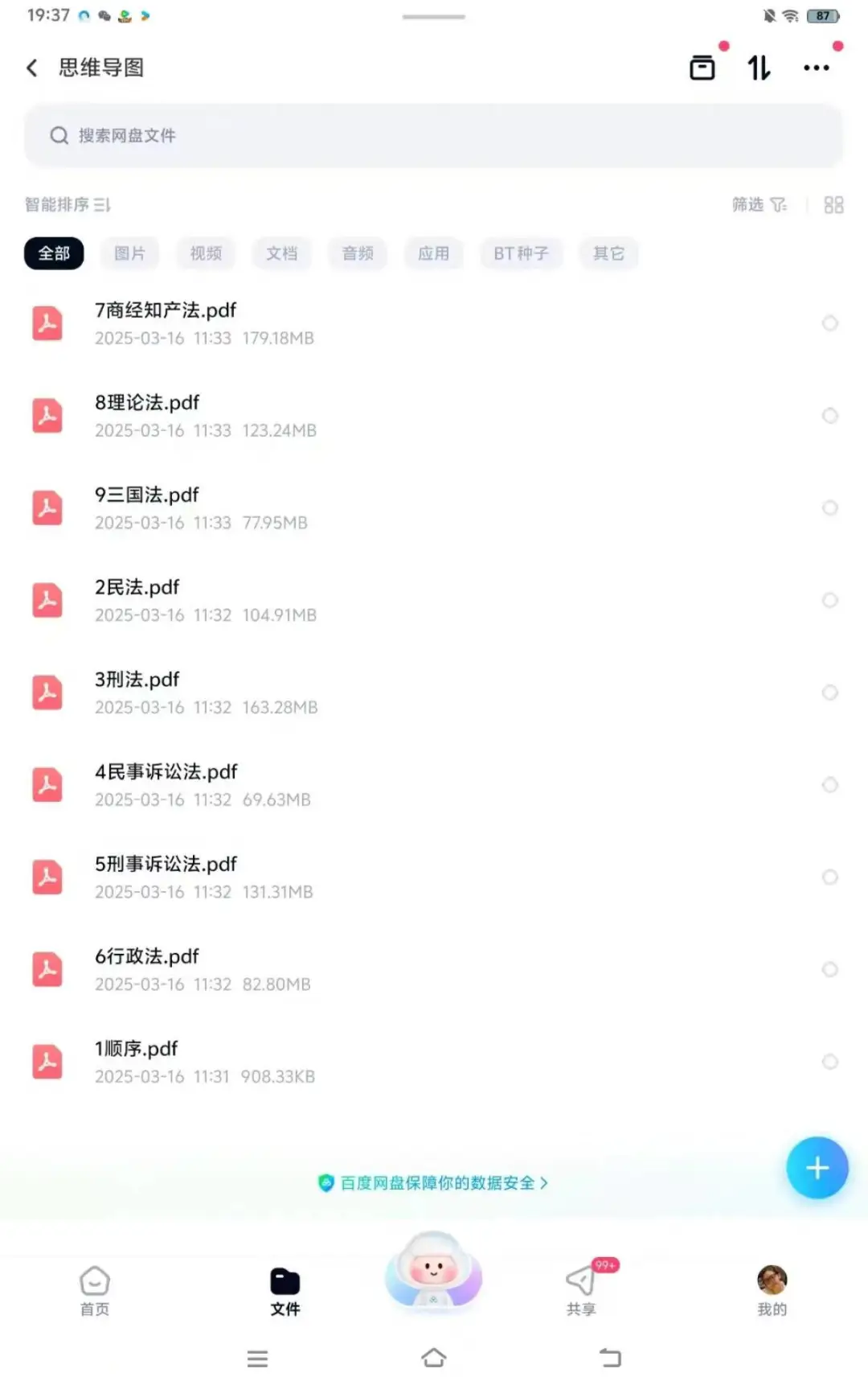 25法考PDF网盘！0r➗