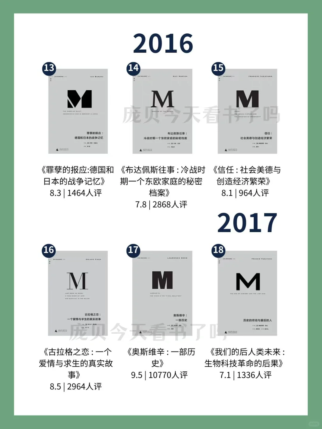 （全）📚83本「理想国译丛」书单➕评分🌿