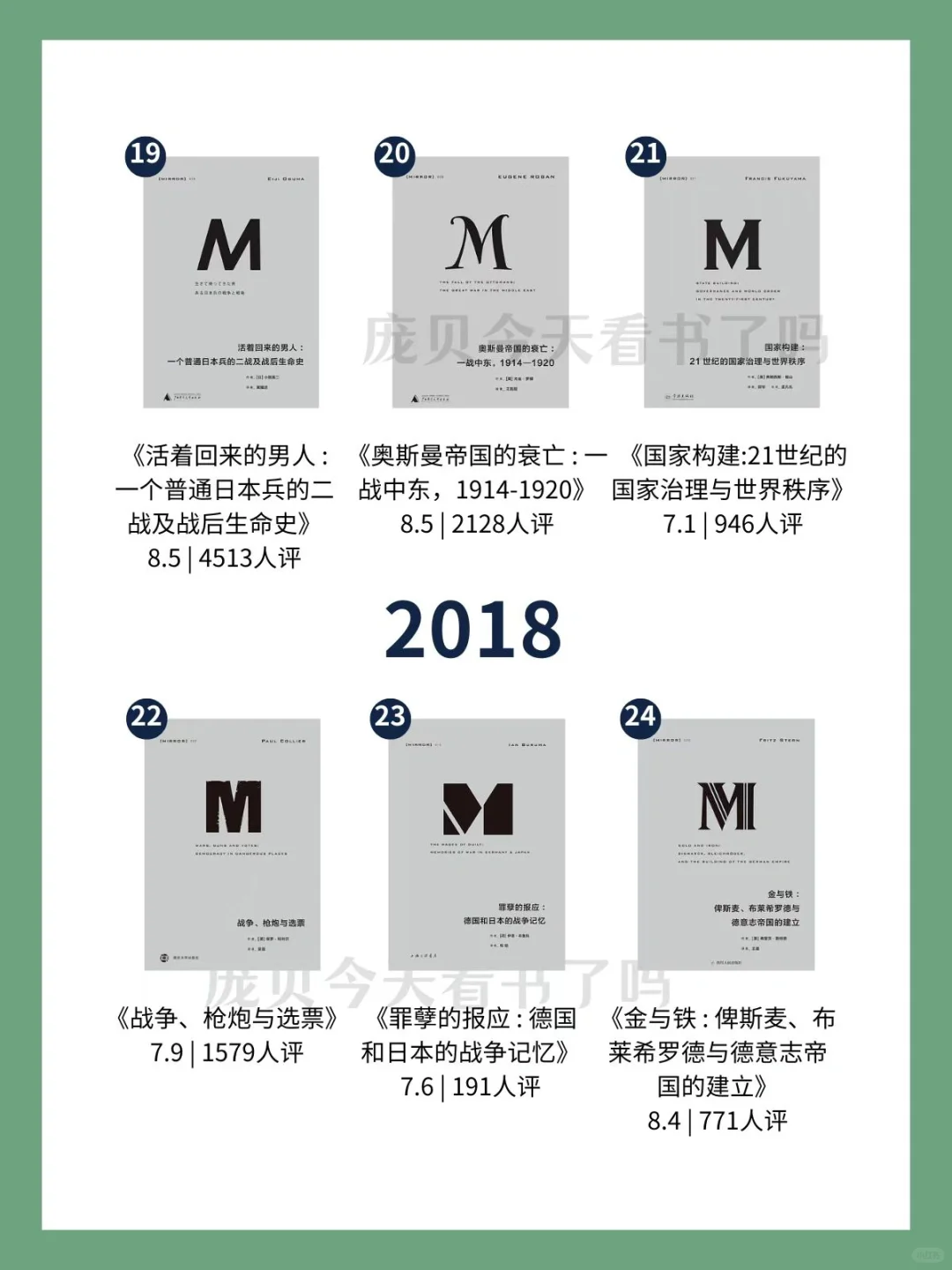 （全）📚83本「理想国译丛」书单➕评分🌿