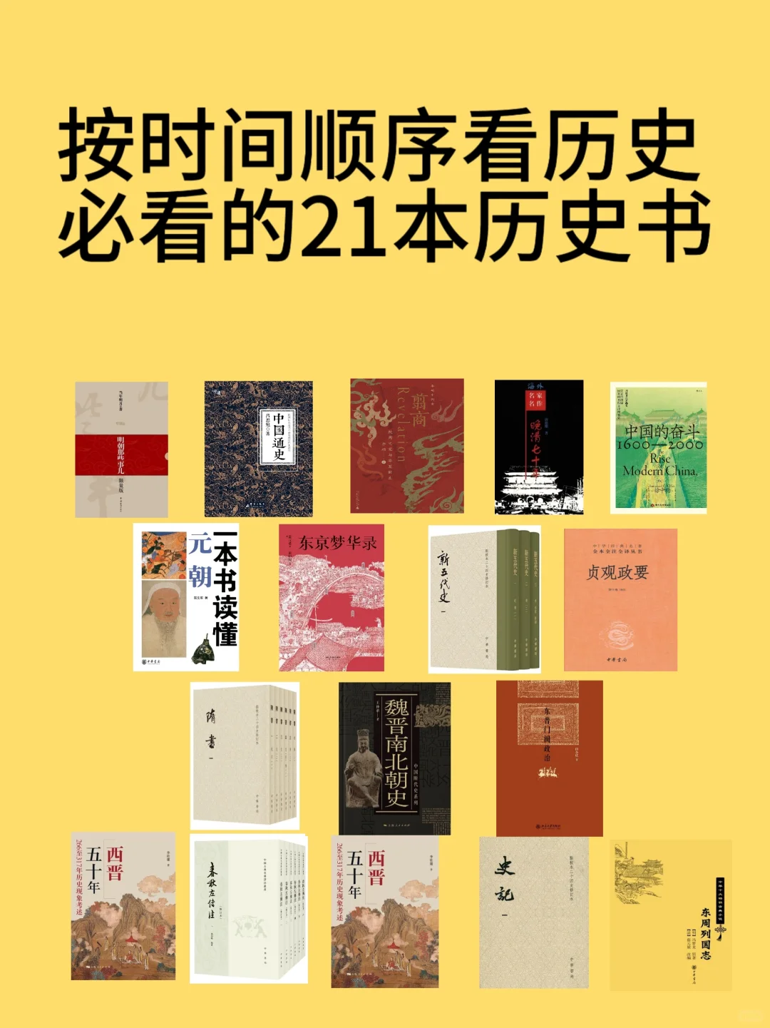 历史书单分享 l 按时间顺序必看的21本历史